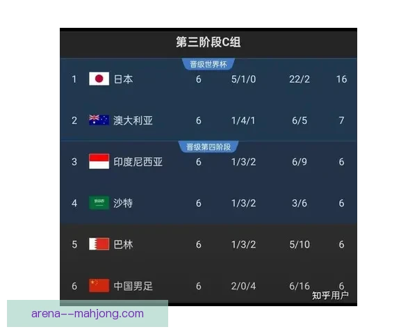 今夜世界杯热点国家队名单赔率走势解析新援融入速度成最大看点